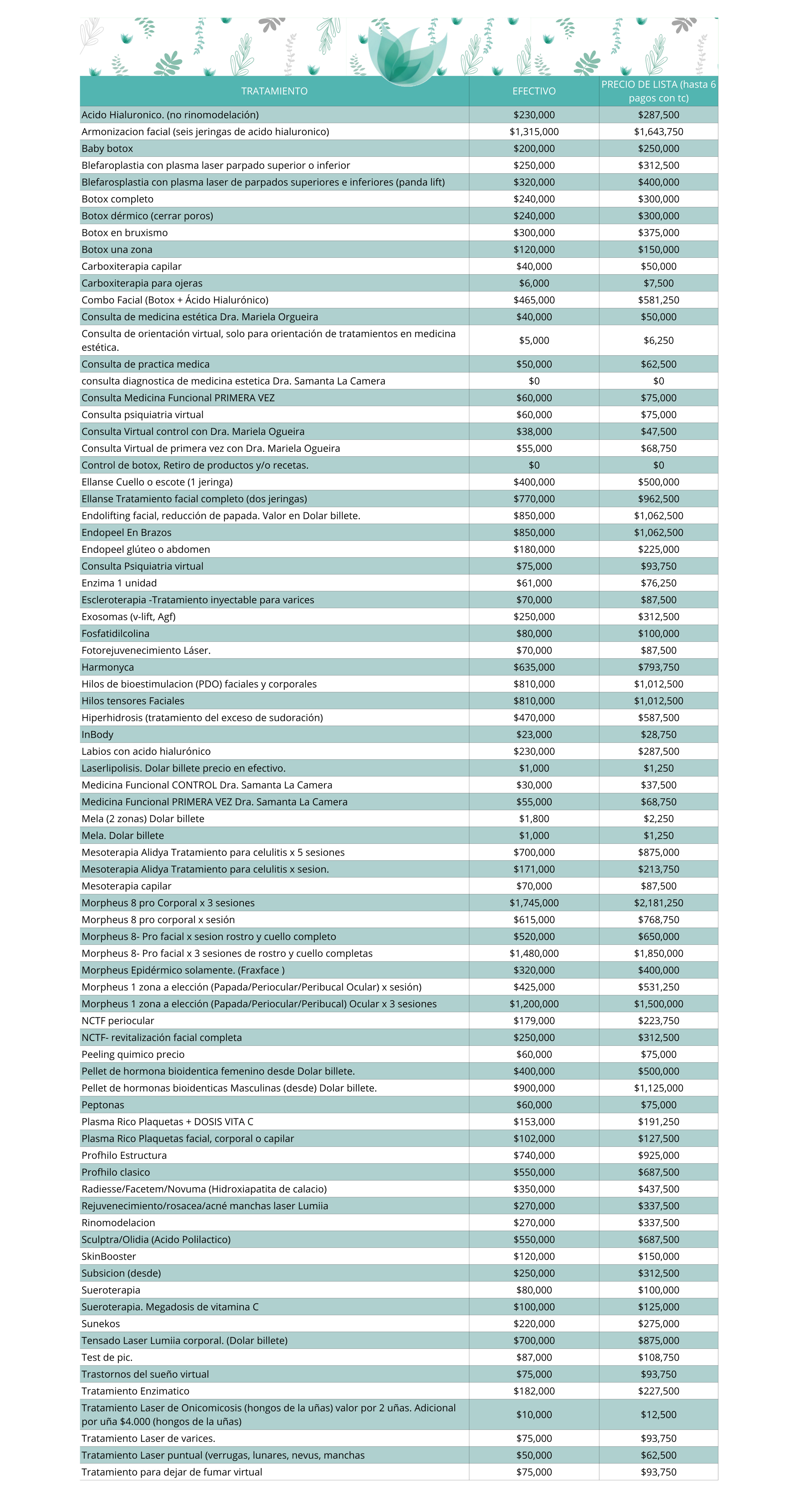 Lista de precios
