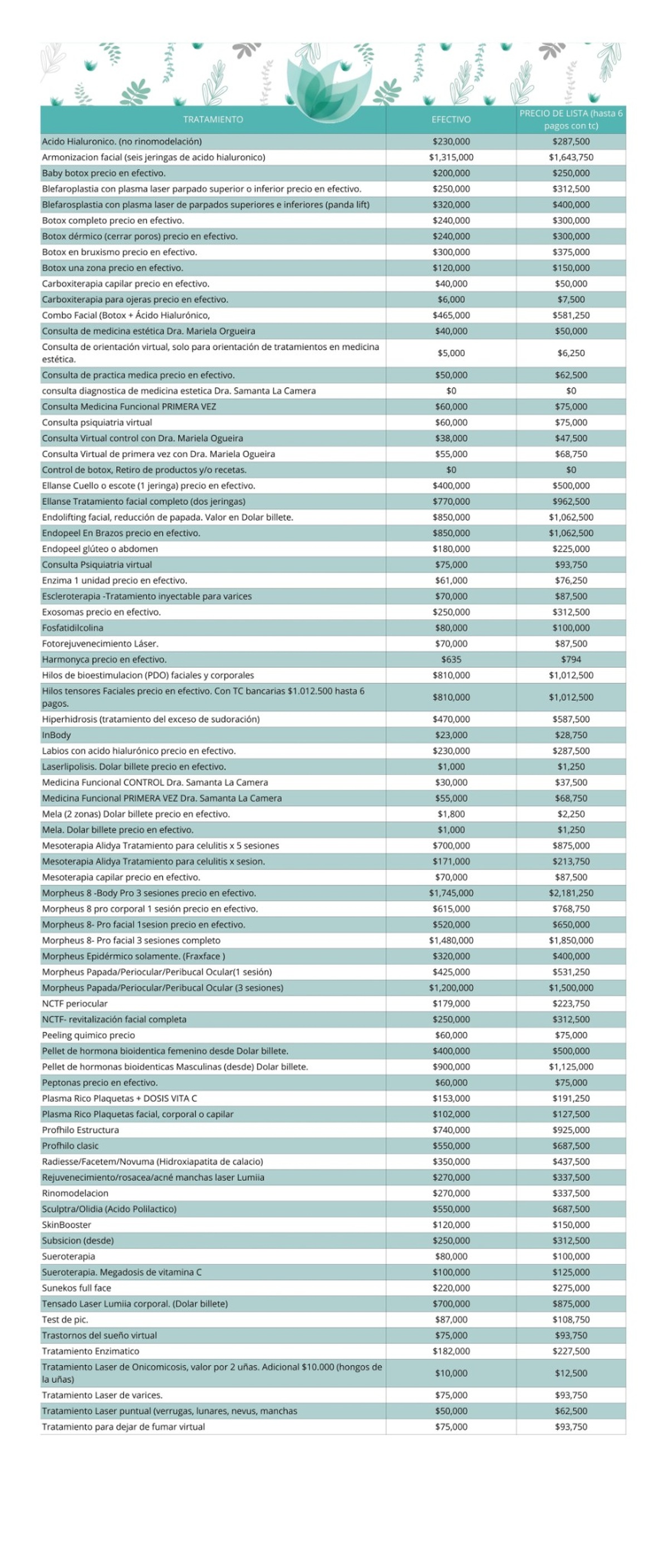 Lista de precios